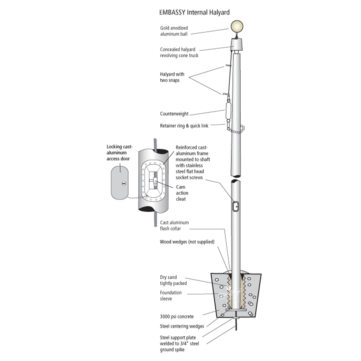 Embassy Commercial Flagpole - Internal Halyard