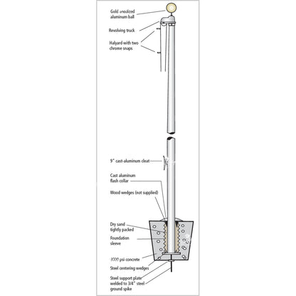 Skyscape Commercial Flagpole - External Halyard