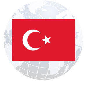 Turkey Outdoor Flags