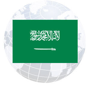 Saudi Arabia Outdoor Flags