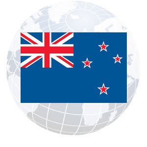 New Zealand Outdoor Flags